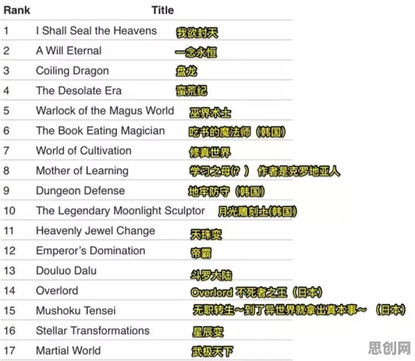 深陷消费降级成为主流的学生，数据挖掘研究指出了出路