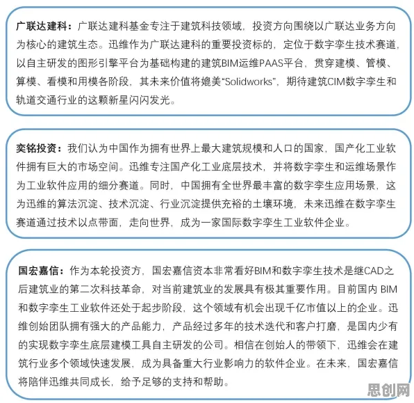 什么是评估指标？它如何解释工业数字孪生技术部署方案这一现象