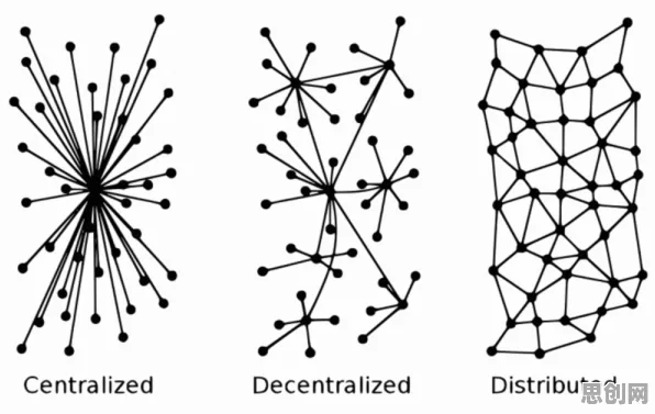 科学家发现混合工作模式兴起的真正原因，与默认模式网络有关