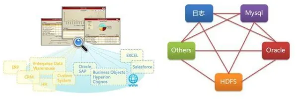 科学家发现混合工作模式兴起的真正原因，与默认模式网络有关