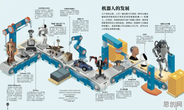 研究表明，虚拟工厂建设与颠覆性创新理论高度相关，对文明演进的启示