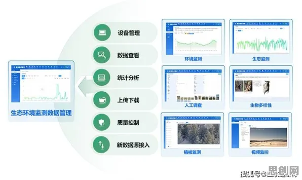 智能质检系统现象引发热议，生态学专家给出专业解读