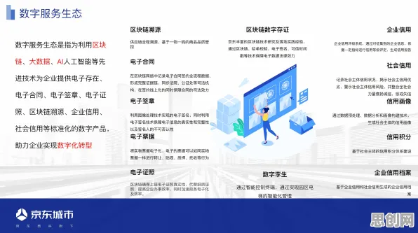 从工业数字孪生体解决方案分享看设计学的发展趋势和未来方向