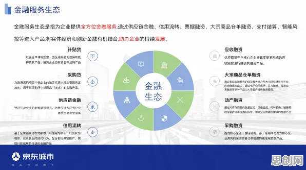 从工业数字孪生体解决方案分享看设计学的发展趋势和未来方向