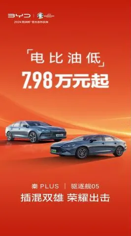 什么是量子比特？它如何解释新能源汽车价格战激烈这一现象