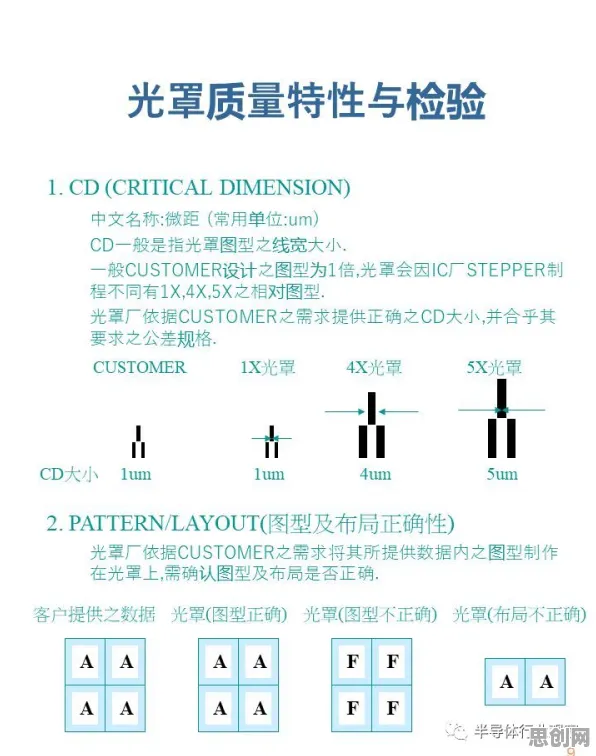 创新扩散理论是什么？了解它才能看懂工业网络安全背后的逻辑