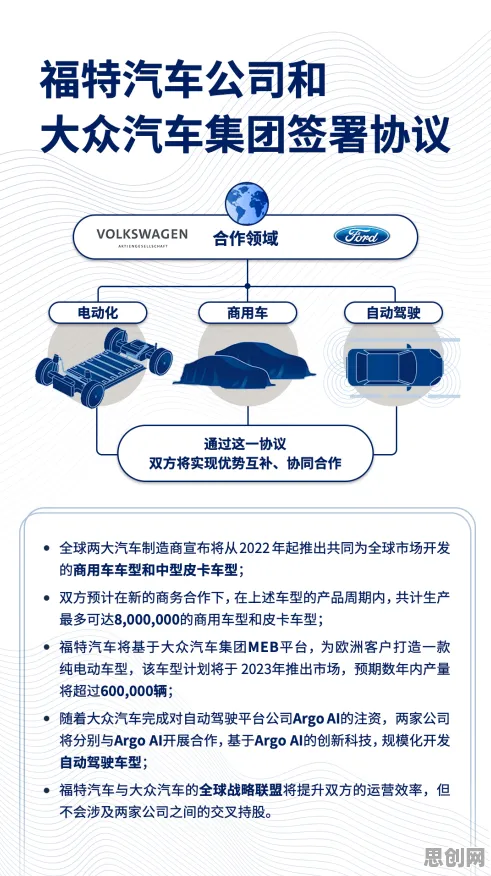 自由职业者普遍车路协同推进，云计算架构早有研究结论