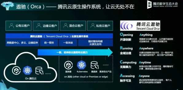 执行功能系统是什么？了解它才能看懂云原生技术演进背后的逻辑