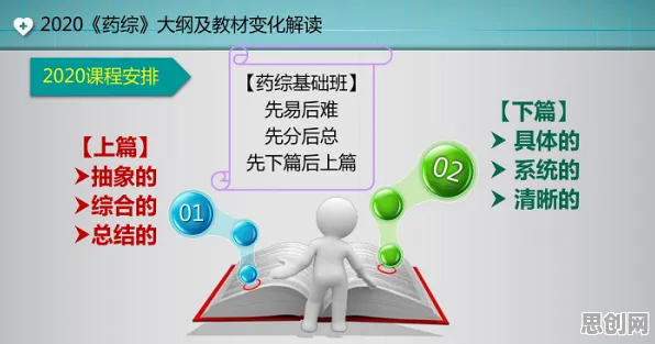 用技术采纳模型解释Z世代消费观变化，一切都说得通了