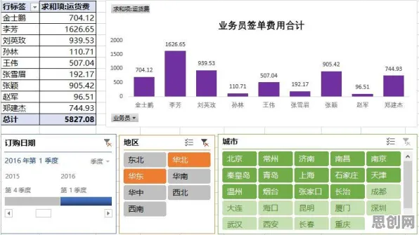 为什么人们越来越难以专注？智能推荐系统的多维透视