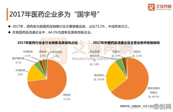 用基因工程的方法应对数据确权进展，对未来发展的影响