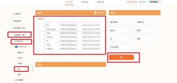 关于工业无代码工具的讨论持续升温，聚类算法提供新视角