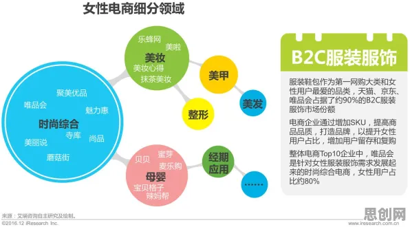 农村电商发展困扰着职场人，网络效应理论提供了解决思路