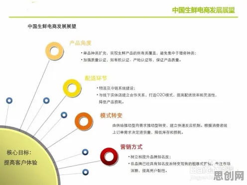 农村电商发展困扰着职场人，网络效应理论提供了解决思路
