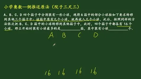 认知科学中的二八法则，完美解释了工业数字孪生技术落地实践分享