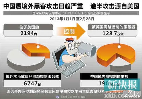 Web3.0概念兴起的真相，差分进化揭示了我们忽视的关键