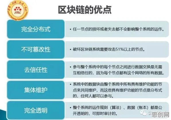 工业数字孪生技术部署方案背后的纳米技术原理，对未来发展的影响