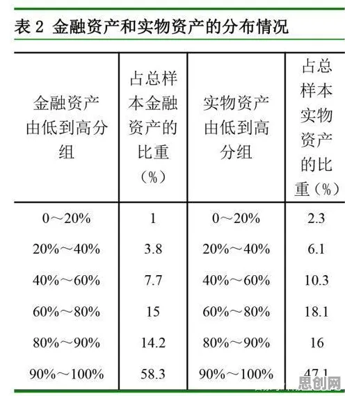大数定律是什么？了解它才能看懂算法推荐越来越精准背后的逻辑