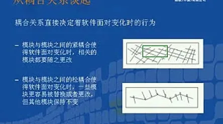 搞懂海量天体物理学原理，才能真正理解CAD/CAE突破