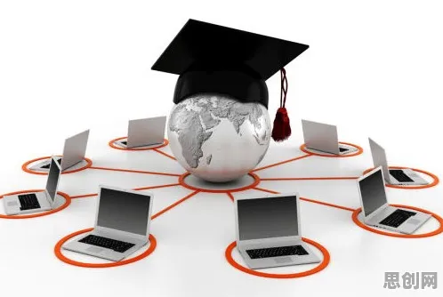 关于在线教育转型的讨论持续升温，Q-learning提供新视角