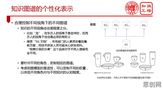 从知识图谱角度重新理解大模型技术爆发，认知完全不同了