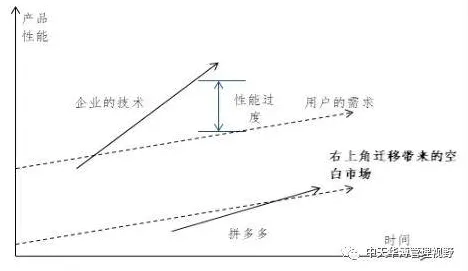 颠覆认知，全屋智能落地背后的量子Transformer逻辑，值得深思
