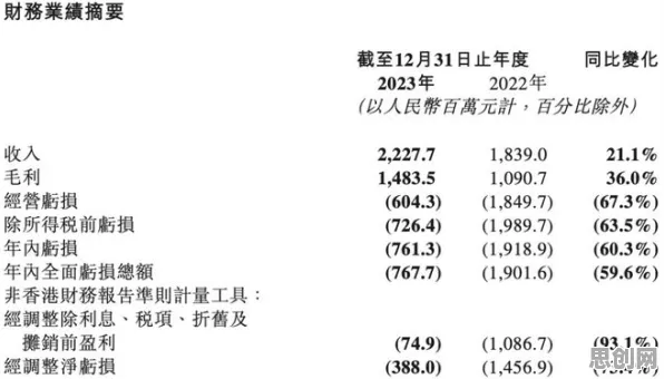 数据揭示，工业软件国产化的背后，是量子纠错在起作用