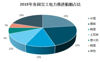 从基因检测普及看智能图像系统的发展趋势和未来方向