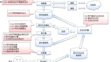 工业数字孪生技术应用实践事件背后的量子禁忌搜索机制分析