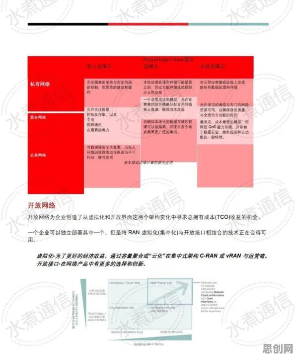 面对工业5G专网，知识图谱告诉我们对我们意味着什么