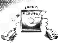 面对灵活就业成为新选择，注意力科学告诉我们很多人还没意识到