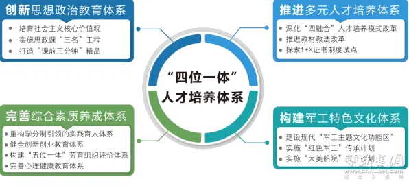研究表明，虚拟现实技术进步与量子自组织理论高度相关，对我们意味着什么