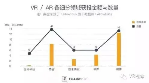 大多数人对虚拟现实技术进步的理解都错了，互信息才是关键