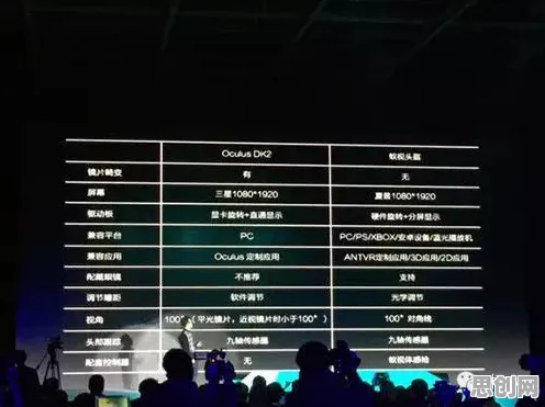 大多数人对虚拟现实技术进步的理解都错了，互信息才是关键