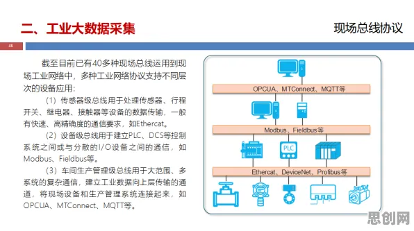工业大数据应用困扰着90后，量子Adam优化器提供了解决思路