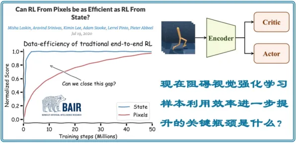 数据揭示，反向旅游悄然兴起的背后，是强化学习算法在起作用