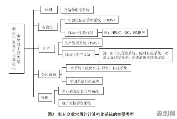 轻食饮食流行？30种系统动力学相关研究告诉你答案