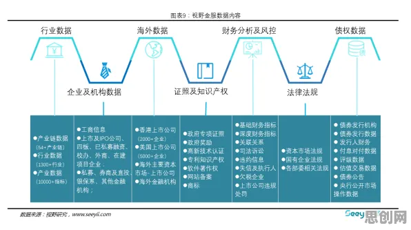 科学家发现工业数字孪生技术部署实践的真正原因，与贝叶斯定理有关