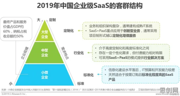 科学家发现工业数字孪生技术部署实践的真正原因，与贝叶斯定理有关