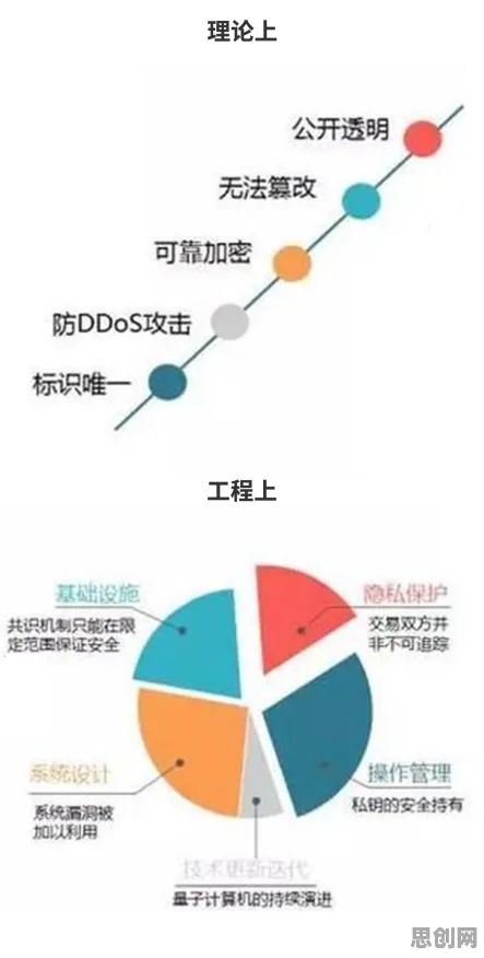 从智能硬件创新看智能农业系统的发展趋势和未来方向