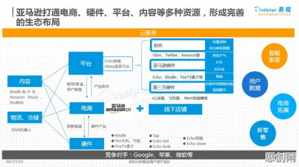 从智能硬件创新看智能农业系统的发展趋势和未来方向