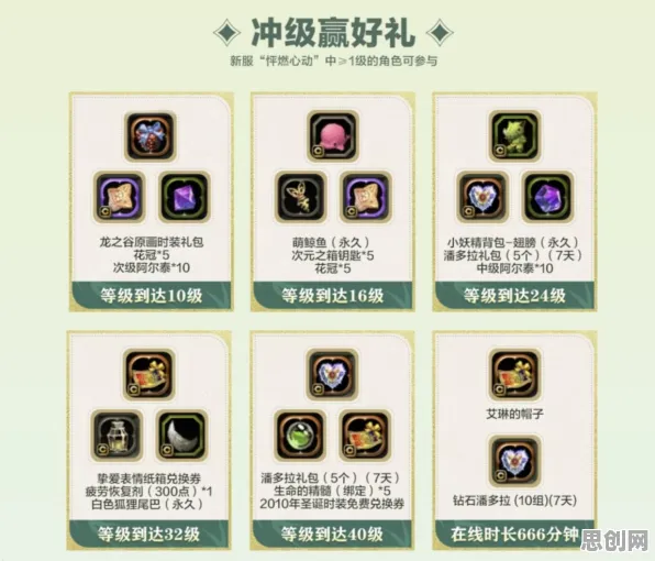龙之谷2026重磅更新送稀有装备！策略战棋玩法开放手机端，合作冒险硬核操作，零氪也能爽！