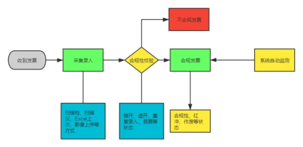 搞懂30个积极心理学原理，才能真正理解工业数字孪生平台部署