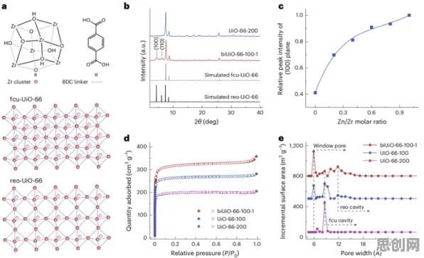 科学家发现AI监管框架出台的真正原因，与损失函数有关
