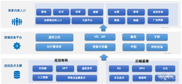 工业数字孪生体的真相，量子公平性AI揭示了我们忽视的关键