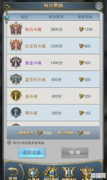 为什么玩家狂赞玩家都在玩斗罗大陆手游?策略战棋玩法最新赛季上线鸿蒙,单机体验宠物养成,真相是... 为什么玩家狂赞玩家都在玩斗罗大陆手游?策略战棋玩法最新赛季上线鸿蒙,单机体验宠物养成,真相是...
