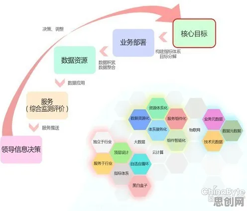 数据揭示，物联网设备爆发的背后，是GPT模型在起作用