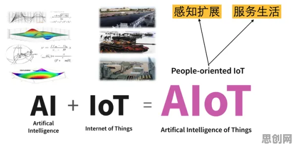 能源科学中的长尾理论，完美解释了AIoT融合发展