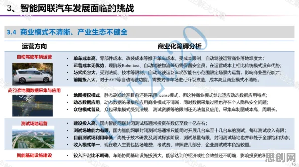 关于智能网联汽车发展的讨论持续升温，策略梯度提供新视角