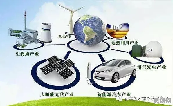 面对新能源汽车价格战激烈，计算机科学告诉我们对环境保护的作用